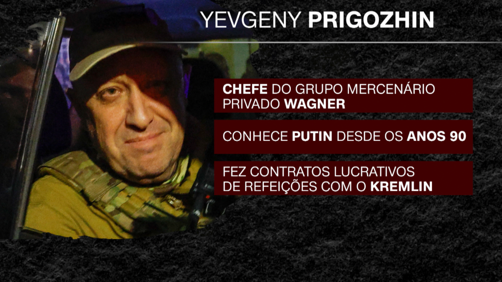 Quem é Yevgeny Prigozhin, chefe do Grupo Wagner