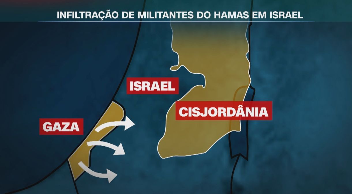 Conflito entre Hamas e Israel começou no sábado (7)