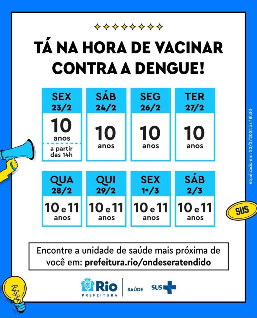 Calendário de vacinação contra dengue na cidade do Rio de Janeiro.