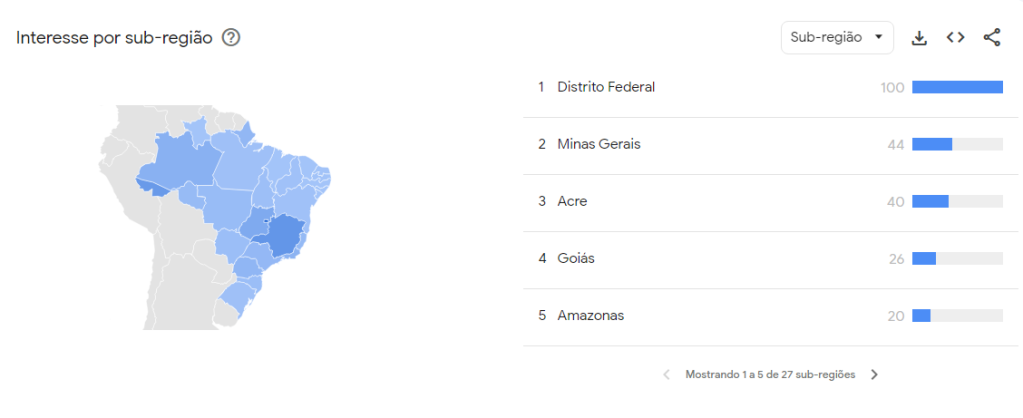 Mapa mostra o interesse por região no termo "dengue", segundo Google Trends