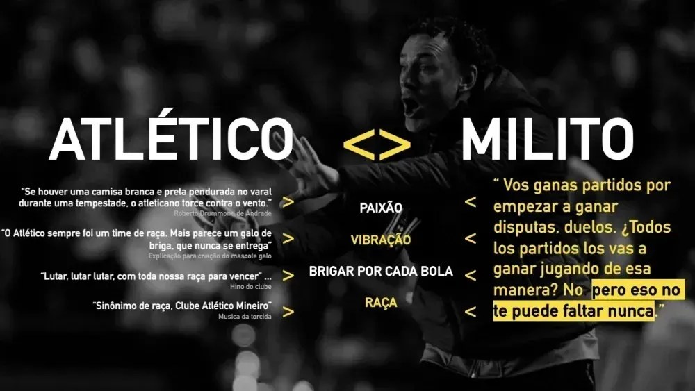 Documento apresentado pelo Atlético-MG a Gabriel Milito