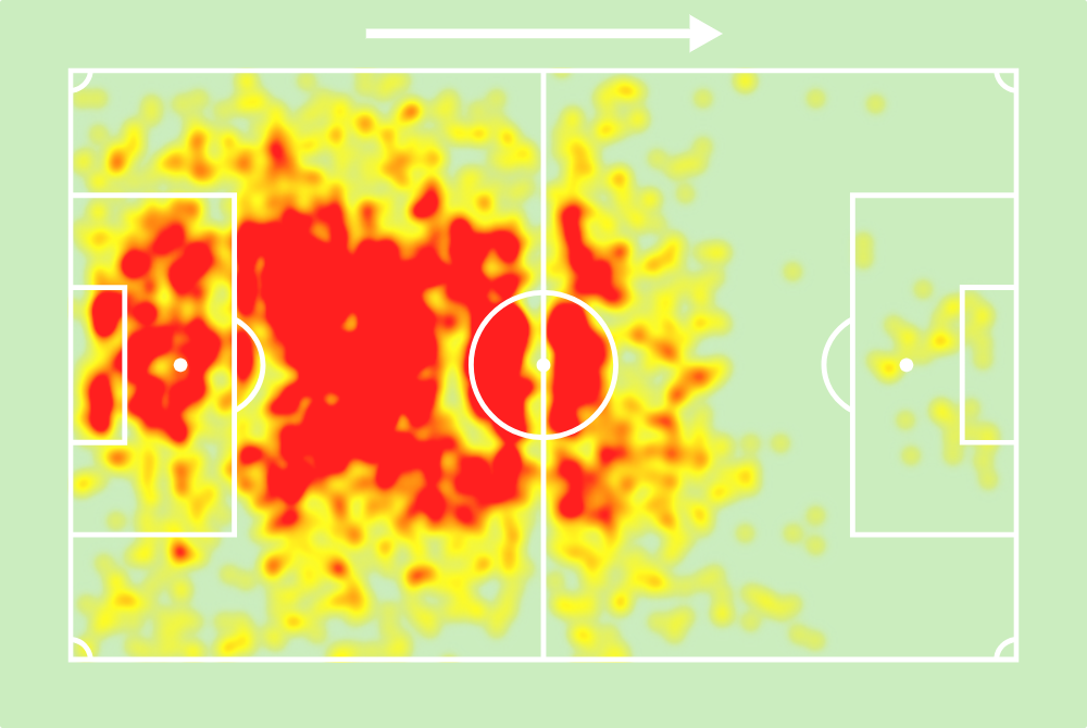 Mapa de calor Thiago Silva