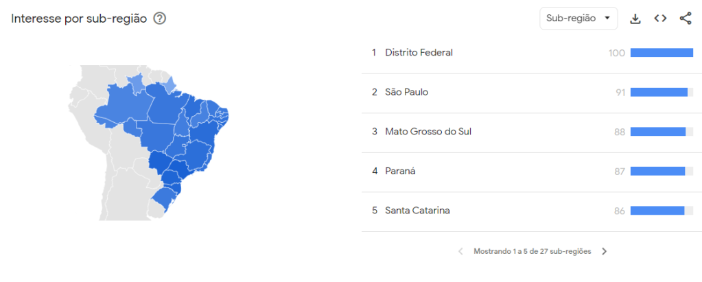 Distribuição demográfica do número de pesquisas pelo termo "cesta de café da manhã" durante o período de 10 de abril a 10 de maio de 2024