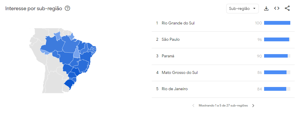 Distribuição demográfica do número de pesquisas pelo termo "joia" durante o período de 10 de abril a 10 de maio de 2024