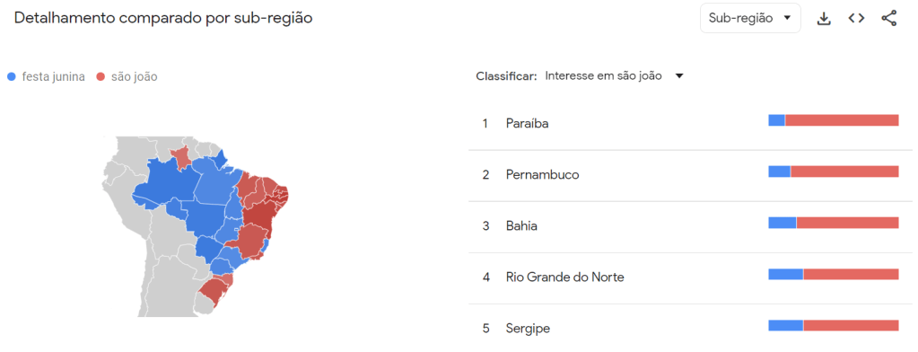 Buscas por "São João" e "Festa Junina" por estado da federação