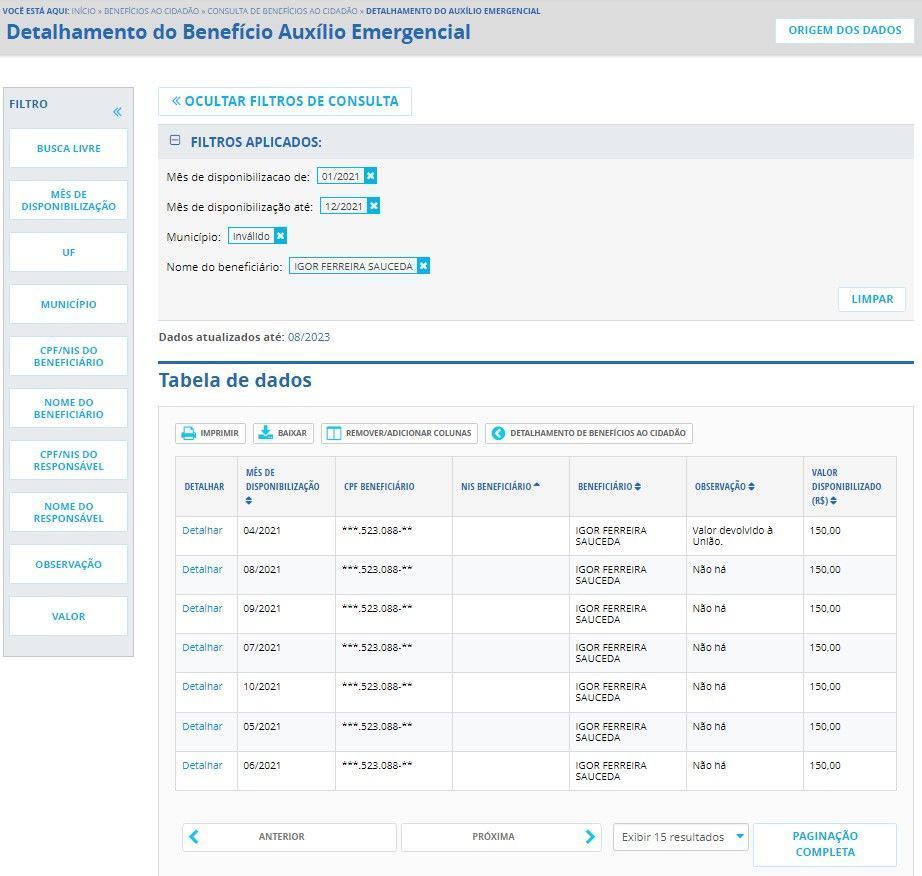 Segundo o Portal da Transparência, Igor Sauceda recebeu R$ 1.050 de Auxílio Emergencial em 2021, mas devolveu R$ 150