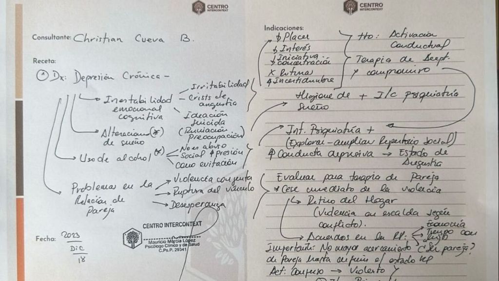 Após se pronunciar sobre acusação de violência doméstica, Cueva publicou diagnóstico de depressão