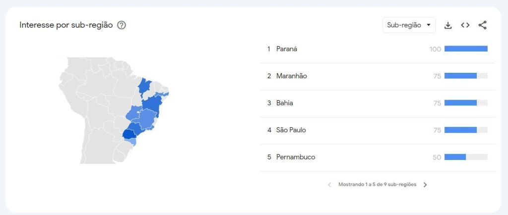 Veja o ranking de regiões com mais interessa na peça