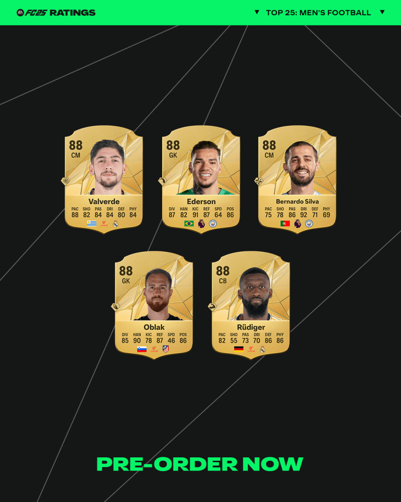 Os melhores jogadores do EA Sports FC 25