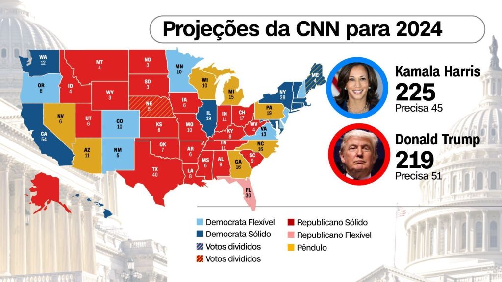 Projeções para eleição em estados-pêndulo nos EUA em 2024