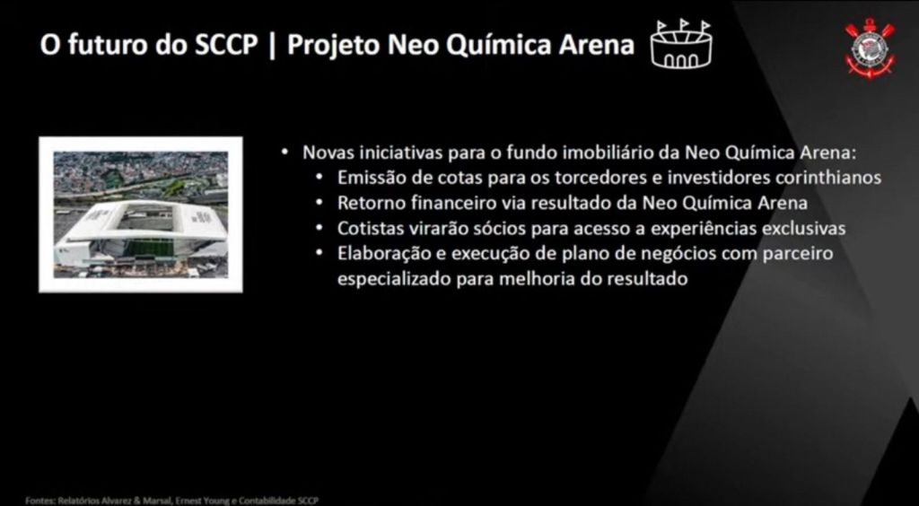 Corinthians apresentou projeto para quitar Arena