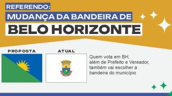 Proposta de modificação foi aprovada pelos vereadores da capital mineira em 2023, mas teve de passar por votação em referendo