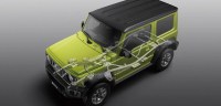 Suzuki Jimny Sierra vai sair de linha no Brasil? Entenda