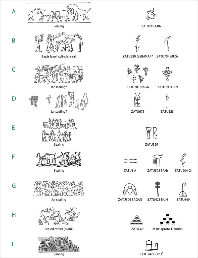 Correlacionar motivos de selos (à esquerda) com pictogramas protocuneiformes pode ajudar os pesquisadores a decifrar centenas de símbolos cujo significado ainda é desconhecido