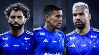 Enquete: quem foi o melhor reforço do Cruzeiro na FC Series? Vote!