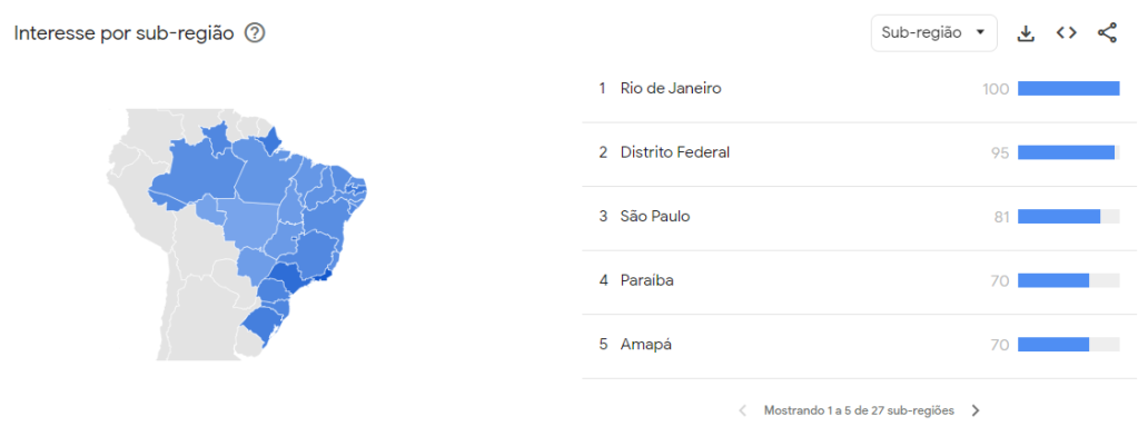 Buscas por Kendrick Lamar por estado no Google no Brasil desde 2004