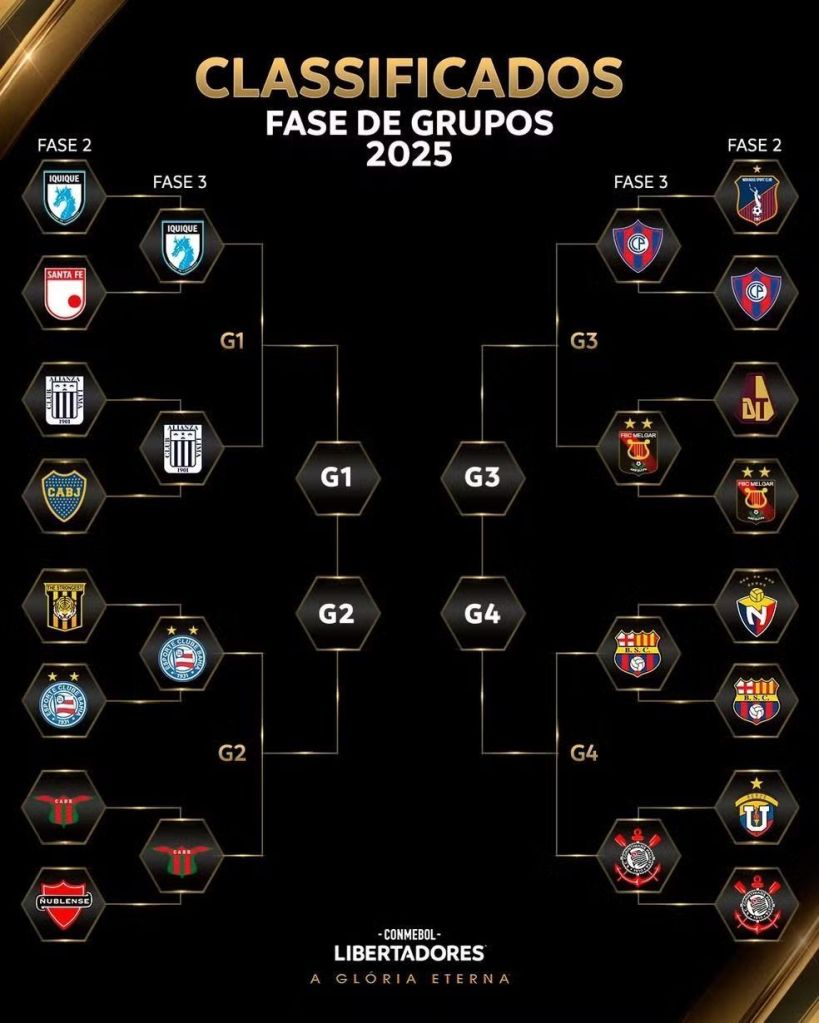 Confrontos da terceira fase da Libertadores