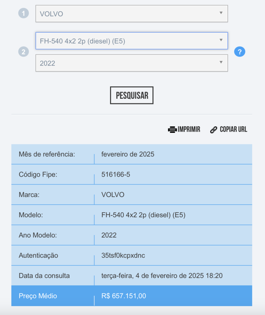 Preço médio dos veículos serve de parâmetro para negociações 