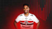 Fim da novela: Wendell é anunciado pelo São Paulo